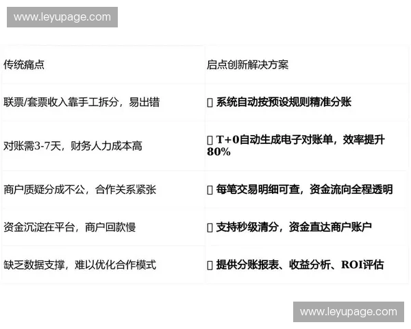 运营机构通过票务创新与惠民策略，拓展受众覆盖范围。