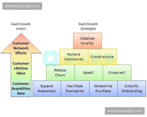 社交功能深度集成，观赛互动数据反哺内容制作