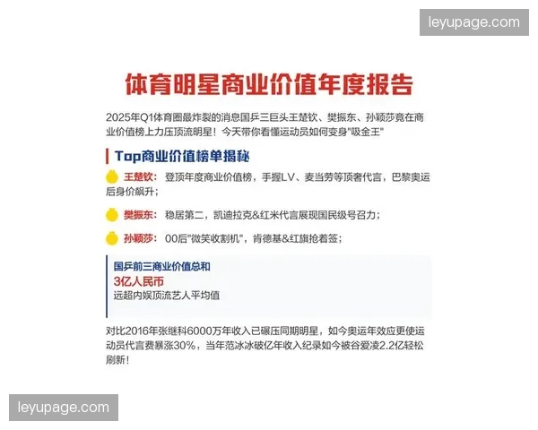 赞助商评估报告显示，球队防守稳定性与商业价值关联度上升