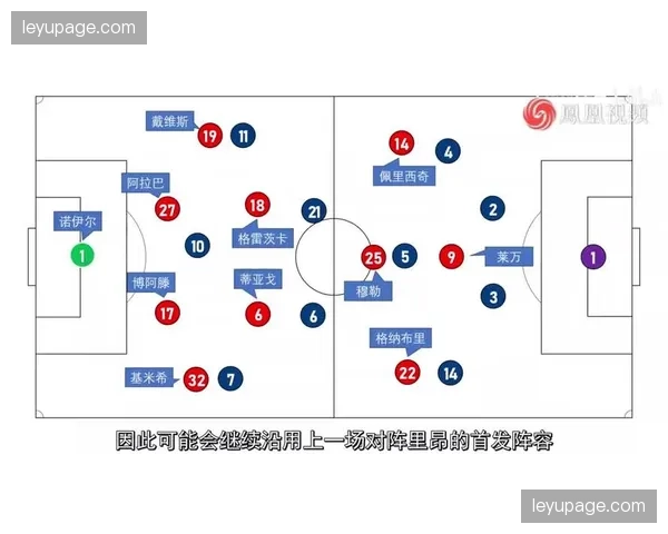 拜仁高位压迫战术解析：如何实现攻防效率平衡